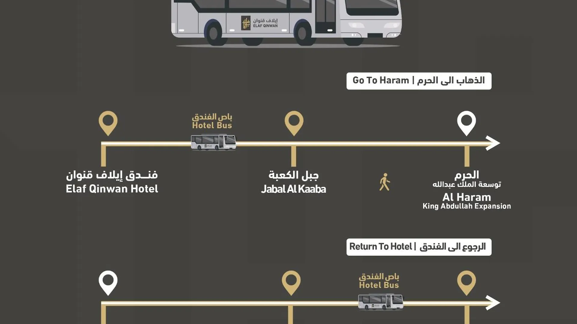 Elaf Qinwan Hotel Mekke 4*,  Suudi Arabistan